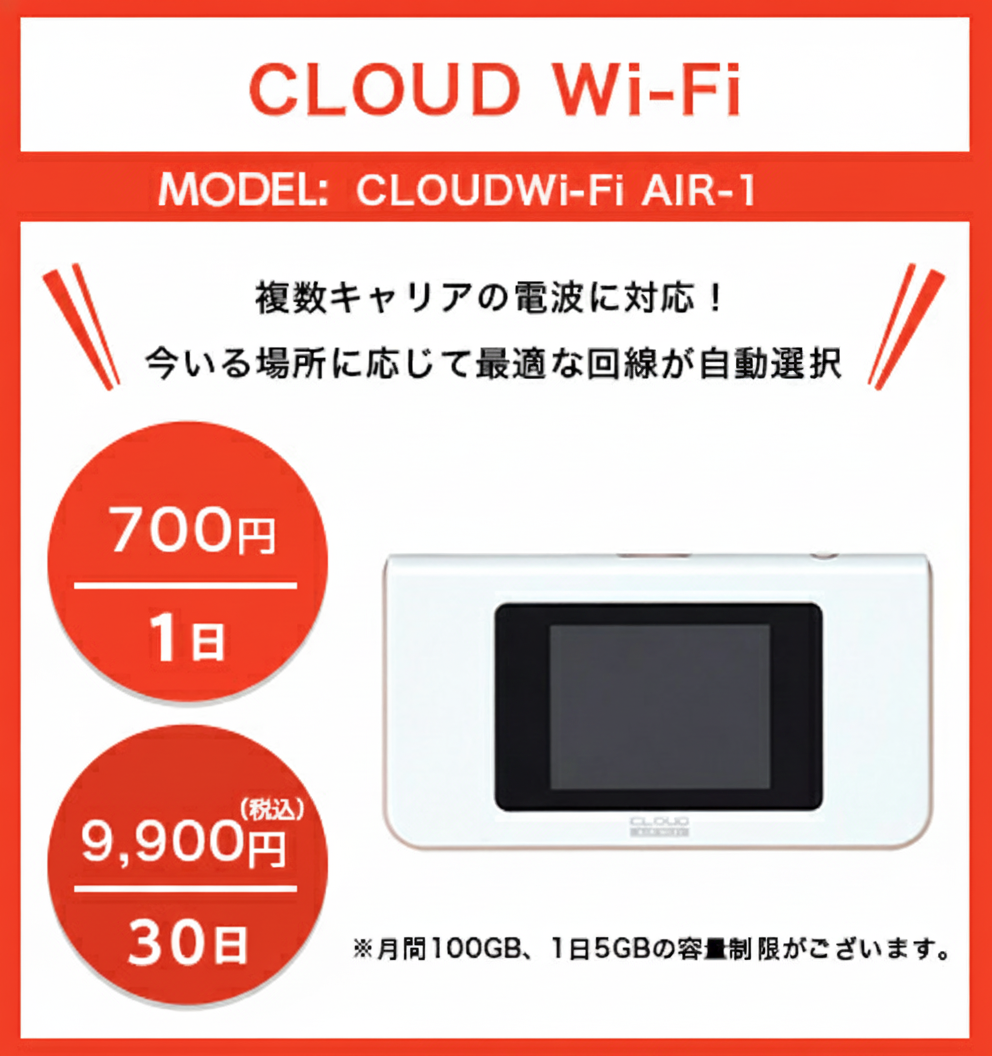 CLOUD Wi-Fi